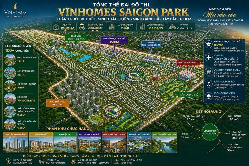 vinhomes-sai-gon-park-hoc-mon